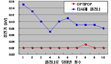 cl29-k.gif